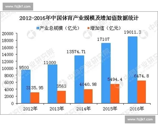 基于多维数据的体育赛事表现分析与胜负趋势综合研判模型报告