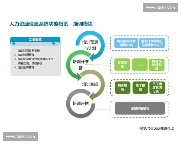 基于概率分析视角下复杂系统决策优化与风险评估方法探索与实践路径