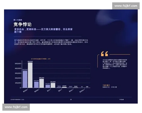 《2026年电竞行业发展趋势分析与顶级赛事前瞻》