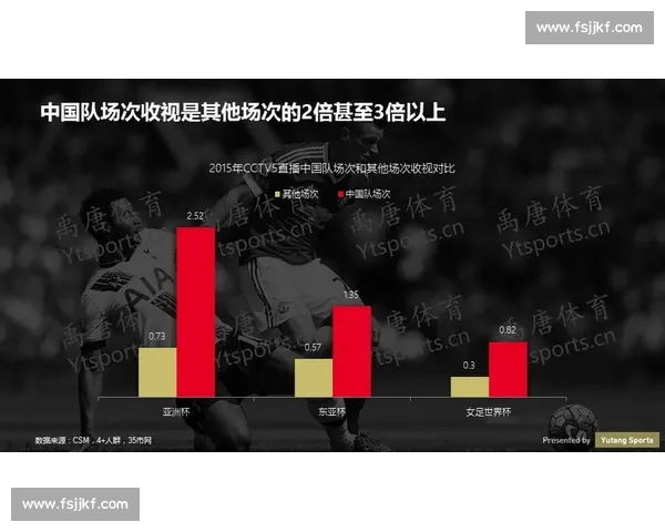 聚焦体育资讯官网入口打造权威赛事数据分析与即时新闻平台